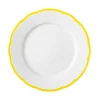 Cheap Reminiscence Flat Plates