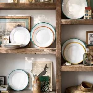 Outlet Reminiscence Flat Plates